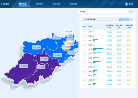 CSPON������ݴ����õ�ָ�����ܷ��䳡��&nbsp;&nbsp;�ƶ���Ƥ���ָ�Ч��׼����